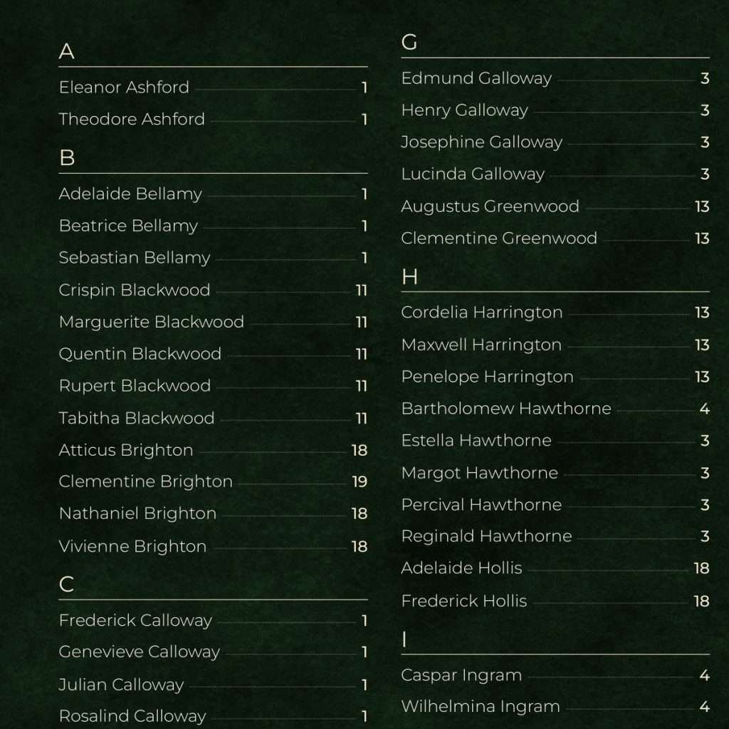 Close view of the Enchanted Forest seating chart: guest names listed alphabetically under letter headings, each with its table number