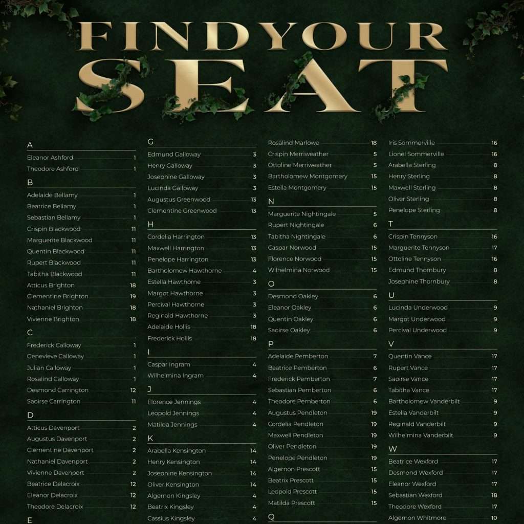 Close-up of the Enchanted Forest seating chart with gold Find Your Seat lettering and an alphabetical guest list