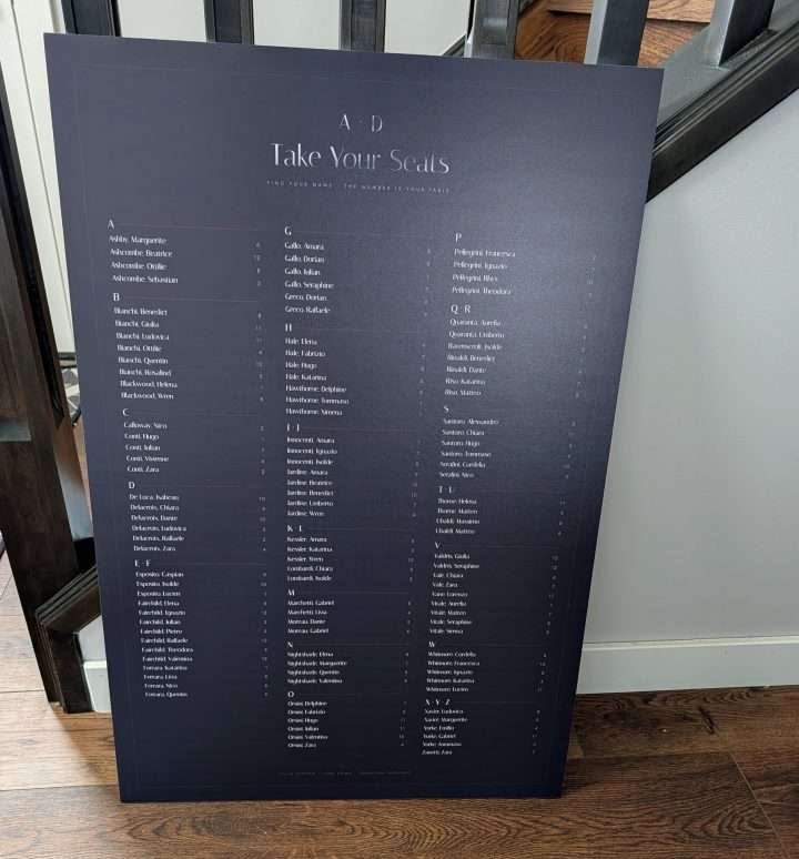 Obsidian Vow Seating Chart, Real Photo On Foam Board, Obsidian Vow